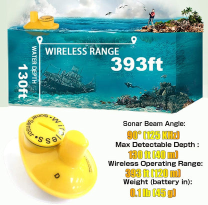LUCKYLAKER Sensor Transducer Fish Finder Portable Sonar Handheld Depth Finder Kayak LCD Display Fish Finder Wireless Castable