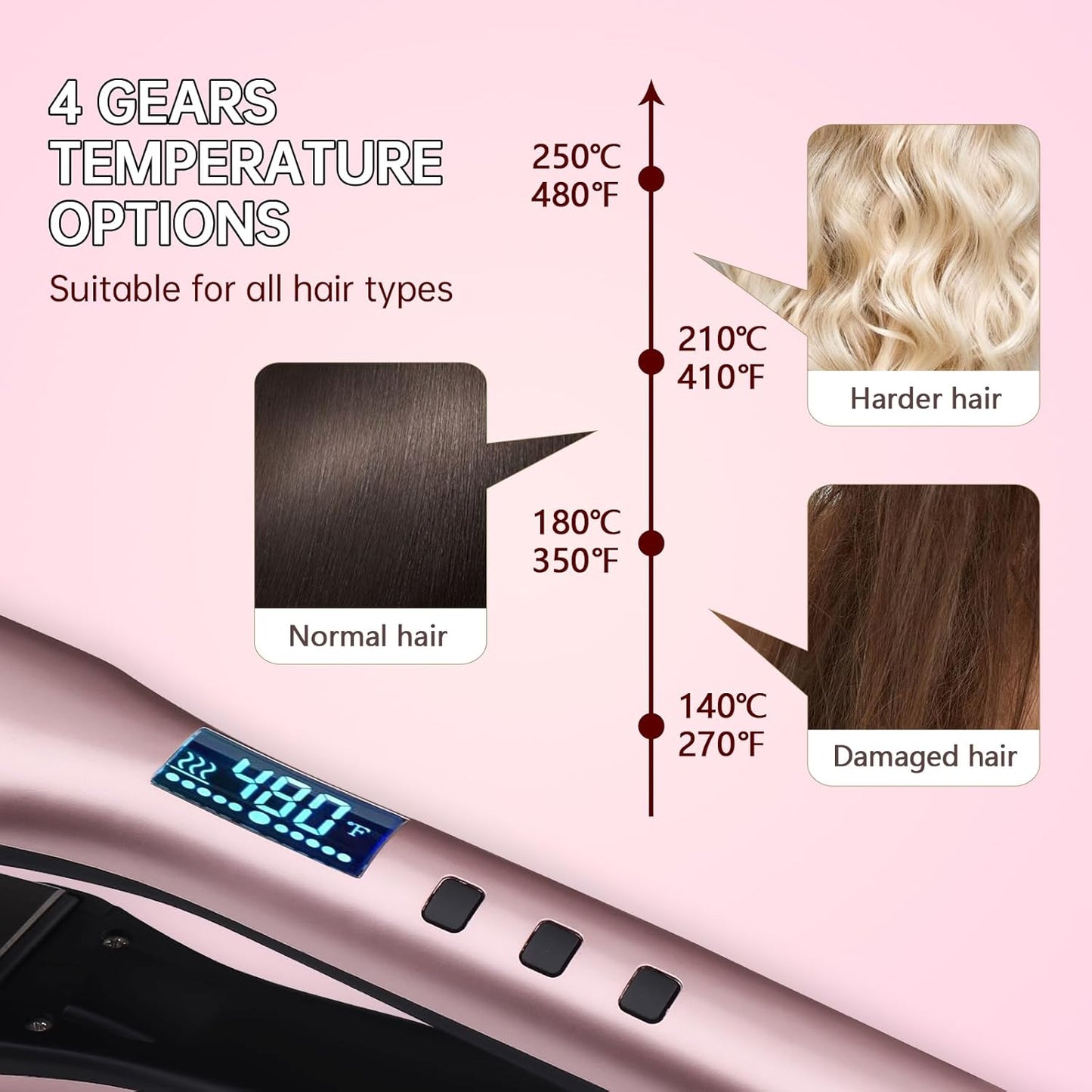 VAGARY Hair Straightener and Curler 2 in 1, Straightening Iron with Anion Hair Care. Flat Iron with Constant Temperature Set Up for All Kinds of Hair Quality. Gift for Women