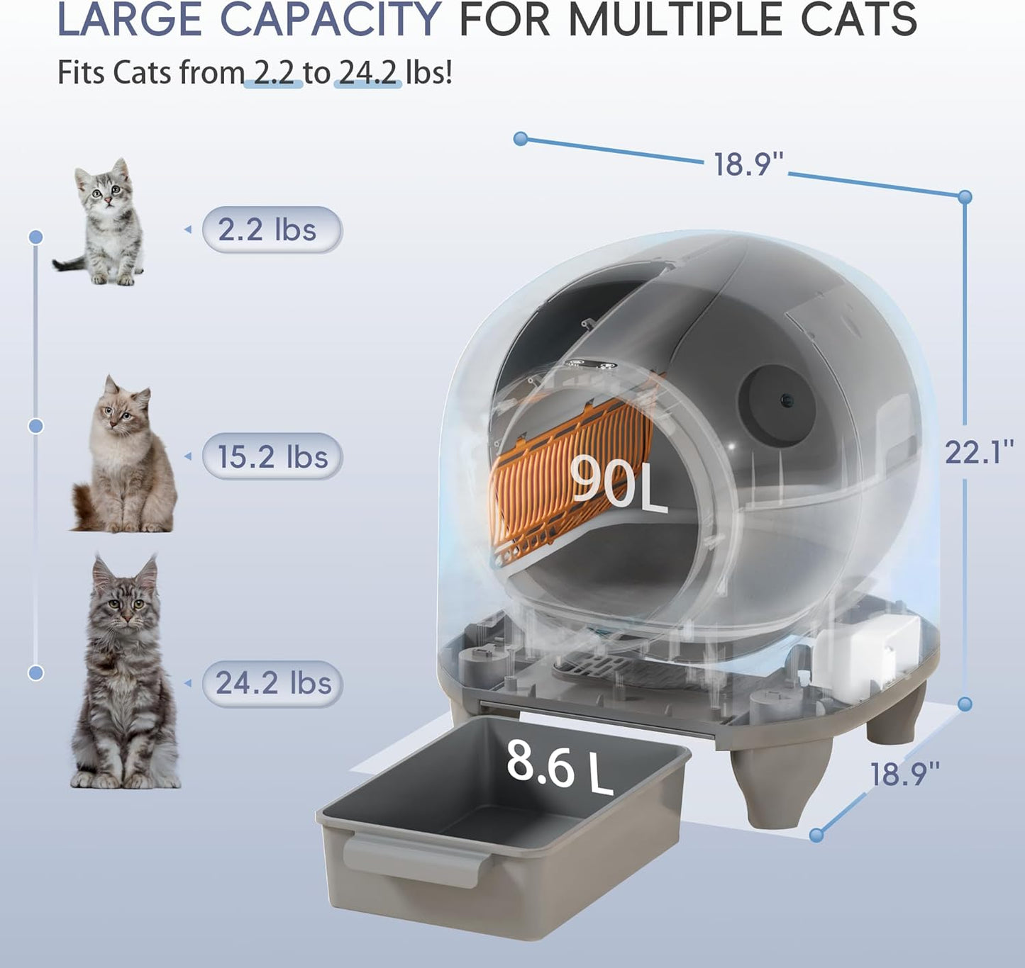 GUNJI Self Cleaning Litter Box, 90L Automatic Cat Litter Box for Multiple Cats, App Control-No Scoop, Large Kitty Box with Safety Protection, Includes Mat, 1 Garbage Bags (Gray)
