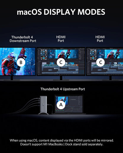 Anker Apex 12-in-1 Thunderbolt 4 Dock, Max 90W Charging, Triple 4K | 20W Power Delivery, Single 8K, 2 USB-A 3.1 Gen 2, 2 USB 2.0, Ethernet, Audio, SD 4.0, for TB4 Laptops
