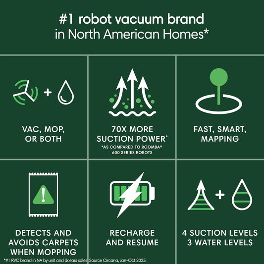 Roomba 105 Combo Robot Vacuum & Mop - Easy to use, Intense Power-Lifting Suction, LiDAR Navigation, Multiple Cleaning Modes, Avoids Mopping Carpets, Self-Charging, Works with Alexa | LiDAR navigation, power-lifting suction
