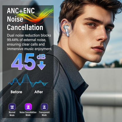 Wireless Earbuds, Bluetooth 5.4 Ear Buds with Multifunctional Touch Screen, 48H HiFi Stereo Headphones, ANC/ENC Noise Cancelling Mic, IPX7 Bluetooth Earbuds with 5 EQ Modes, in Ear Earphones, Black