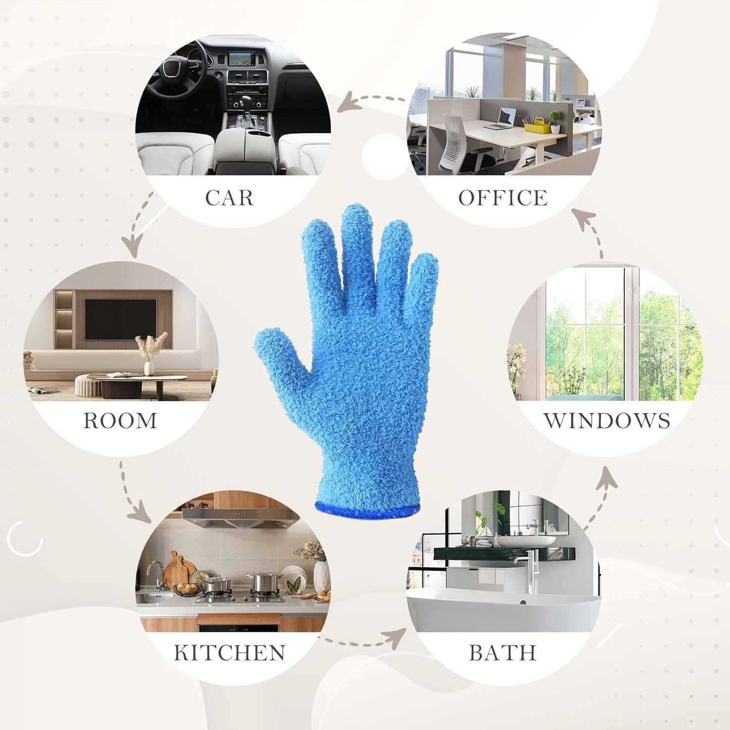 EvridWear Microfiber Auto Dusting Cleaning Gloves for Cars and Trucks, Dust Cleaning Gloves for House Cleaning, Perfect to Clean Mirrors, Lamps and Blinds (S/M)