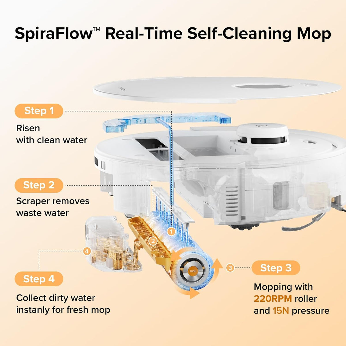 roborock Qrevo Curv 2 Flow SpiraFlow Robot Vacuums and Mop 20,000Pa Suction