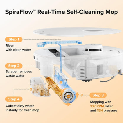 roborock Qrevo Curv 2 Flow SpiraFlow Robot Vacuums and Mop 20,000Pa Suction