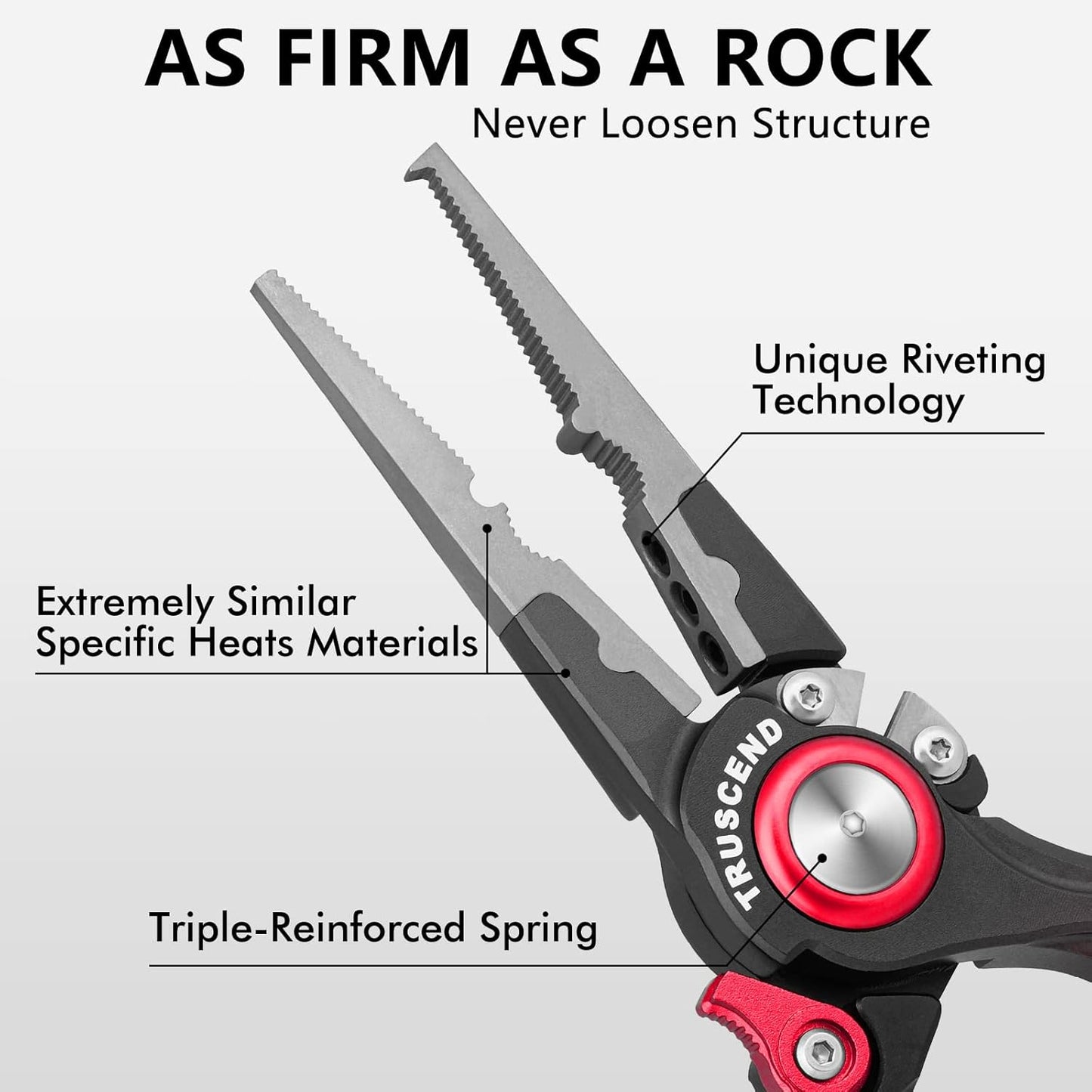 TRUSCEND Lockable Handy Fishing Pliers with Innovative Ergonomic Handle, Saltwater Corrosion Resistant Teflon Coated Fishing Tool, Multi-Function Fishing Gear with Mo-V Cutter, Amazing Fishing Gift