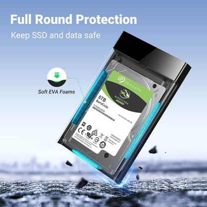 UGREEN Hard Drive Enclosure, 2.5 Inch Hard Disk Case HDD SSD Reader, USB 3.0 to SATA Cable for 9.5mm 7mm SATA III II I, Support Up to 6TB UASP High Speed, Tool-Free, Windows, macOS, Linux, Black