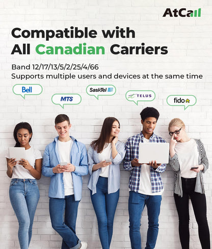 Atcall Cell Phone Booster for House, Up to 5,000 Sq Ft, Smart LCD Monitor, Band 12/17/13/5/2/25/4/66, 5G Compatible with All Canadian Carriers Rogers Bell TELUS, ISED Approved