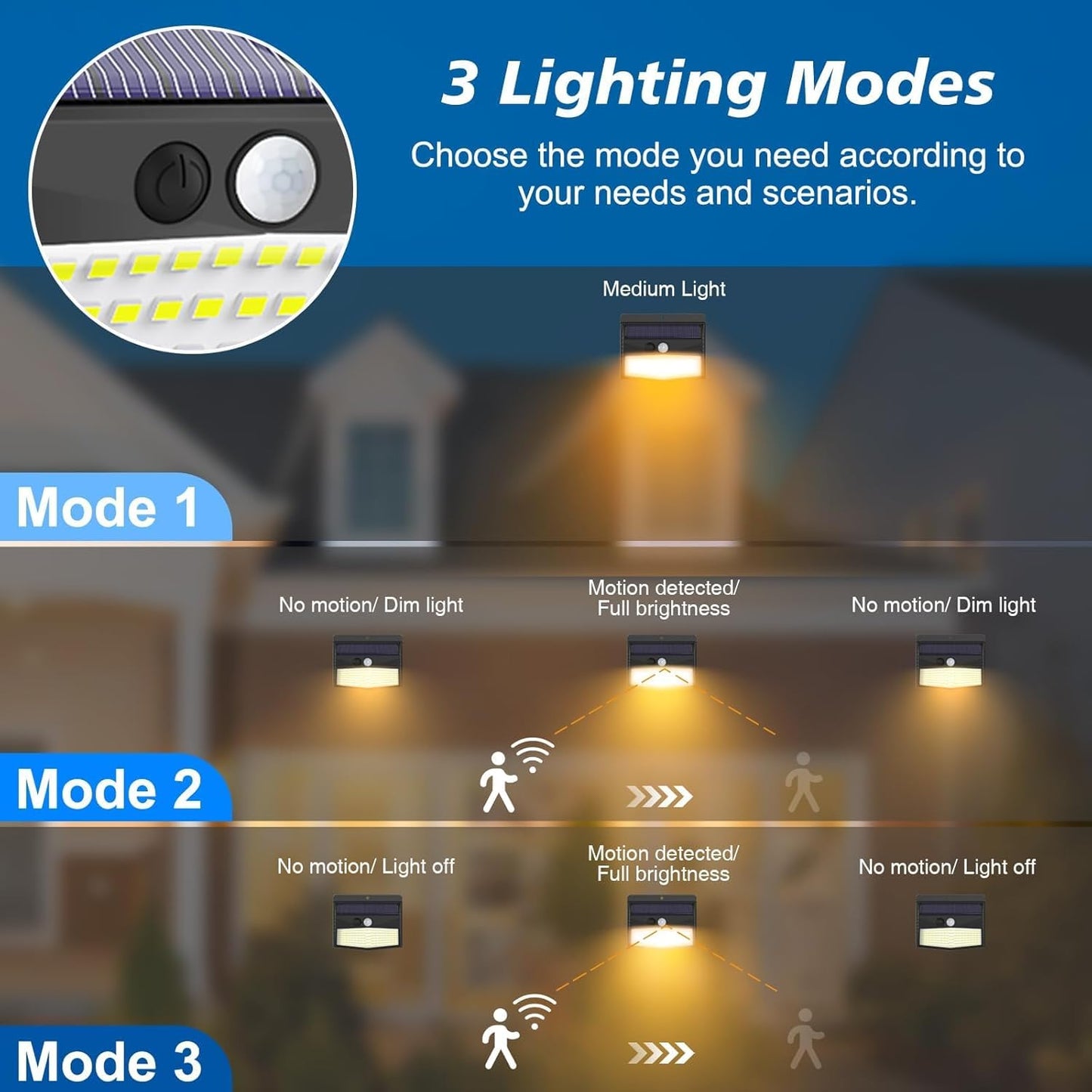Solar Lights Outdoor, [ 8 Pack/138LED ] Solar Motion Sensor Light Outdoor with 3 Lighting Modes Wireless Waterproof Solar Wall Lights Solar Security Lights for Fence Yard Garden Deck Garage