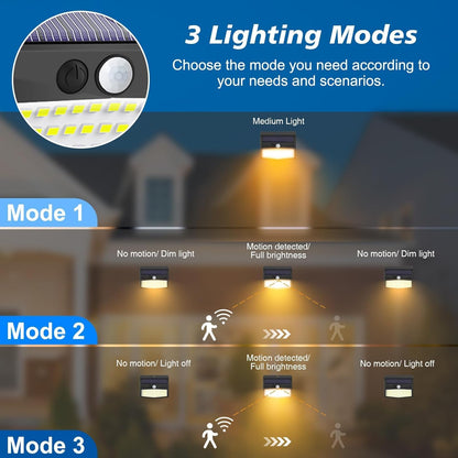Solar Lights Outdoor, [ 8 Pack/138LED ] Solar Motion Sensor Light Outdoor with 3 Lighting Modes Wireless Waterproof Solar Wall Lights Solar Security Lights for Fence Yard Garden Deck Garage