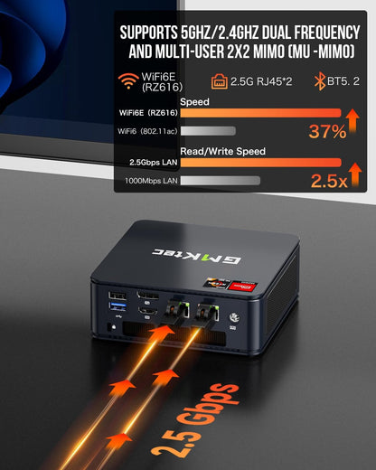 GMKtec Mini PC Gaming, K6 AMD Ryzen 7 7840HS Dual NIC LAN 2.5Gbps Desktop Computer, 32GB DDR5 (16GB*2) 1TB PCIe4.0 SSD, USB4.0, HDMI, DP, USB-C, WiFi 6E, BT 5.2