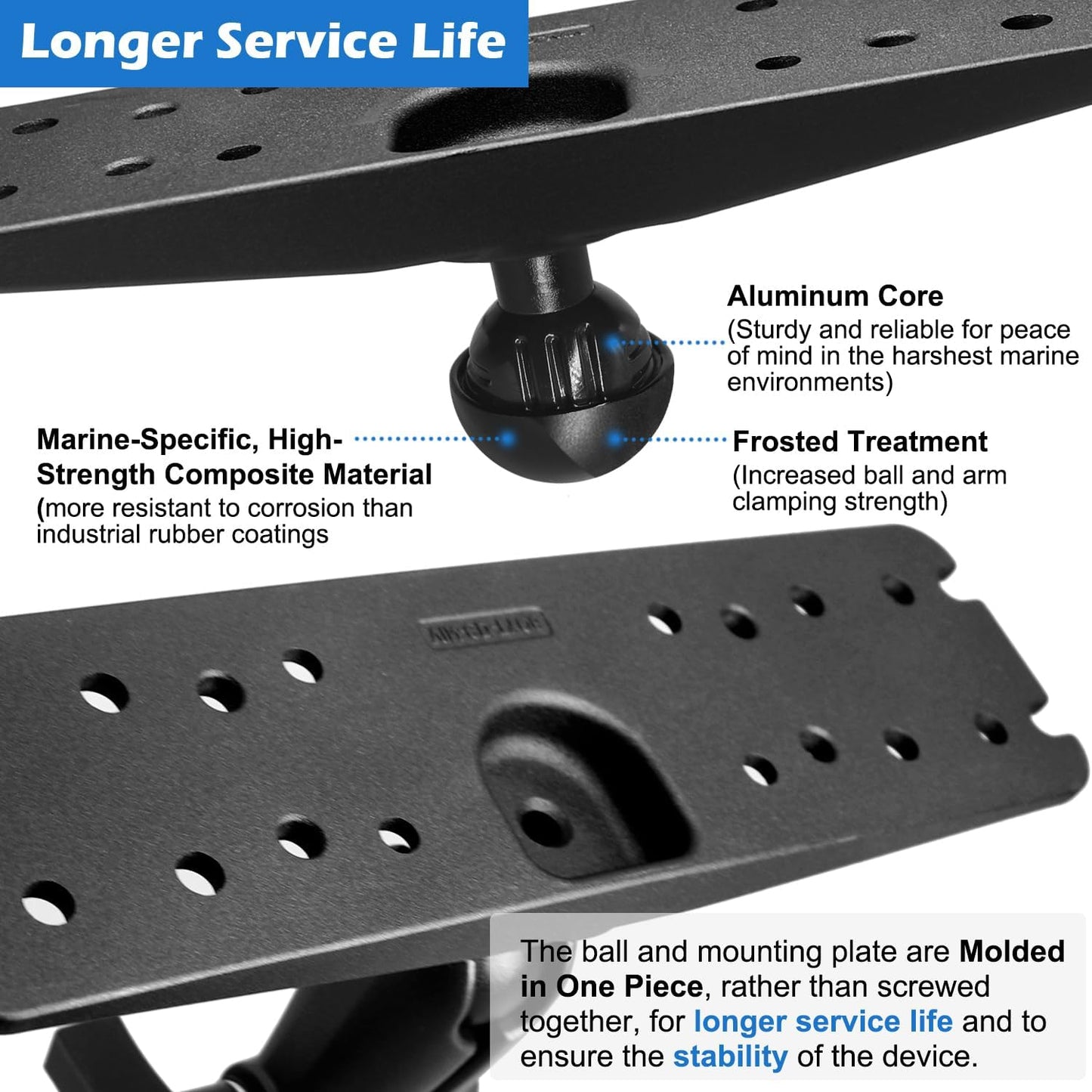 WINDFRD 1.5" Ball Fish Finder Mount for 9" to 12" Large Fishfinder, Marine Electronic Depth Finder Mount with C Size Ball, Compatible with Garmin, Lowrance, Humminbird and More