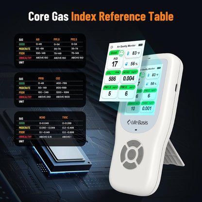 LifeBasis Air Quality Monitor Indoor, 10-in-1 Air Quality Detector with Stand, Real-Time Air Meter Test AQI, PM1.0, PM2.5, PM10, CO2, TVOC, HCHO, Particles, Temperature and Humidity with Alert -White