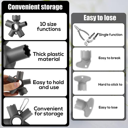 10-in-1 Faucet Aerator Removal Tool, Plastic Sink Kitchen Bathroom Tap Aerator Key Removal Wrench Tool for Home Faucets and Plumbing Repair