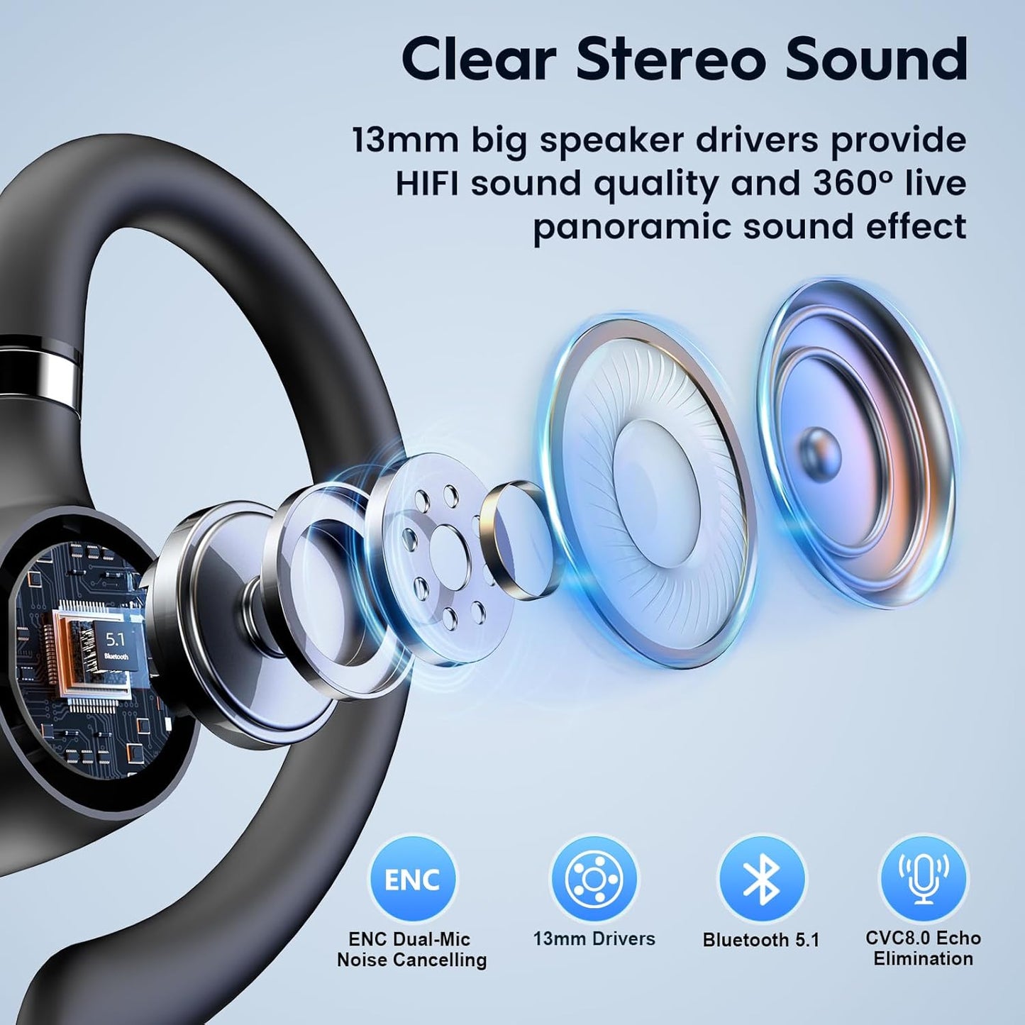 Bluetooth Headset V5.1, Wireless Headset with 500mAh Charging Case ENC Noise Cancelling Microphone, Bluetooth Earpiece 72H Talk Hands-Free Headphones for Cell Phone Office Business Driving (M51)