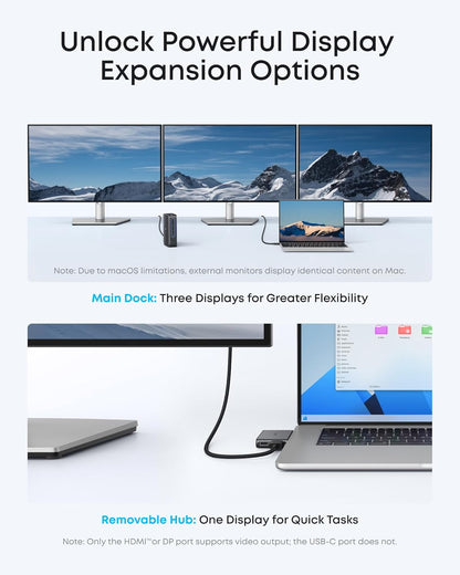 Anker Nano Laptop Docking Station, 13-in-1 USB-C Triple Display | 2 HDMI and 1 DP, 10 Gbps USB-C, 3 USB-A, Audio, SD/TF, Ethernet, 100W Max PD for Dell, Lenovo, HP, and More