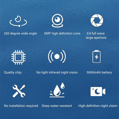VBESTLIFE Underwater Fishing Camera, 1080P HD LED Camera with 220 Wide View and 4.3 Inch Monitor for Ice Lake Sea Boat Kayak Fishing