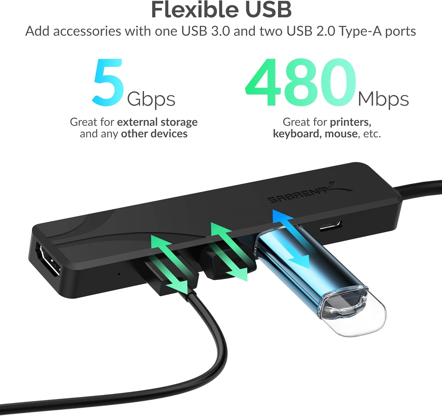 SABRENT16 Port USB hub 3.2 x1 and Charger 90W, with Power Adapter, Fast Powered Data hub, Multiple USB Charging, USB Docking Station, multiport hubs, LEDs on/Off Switch, Mount Bracket Included