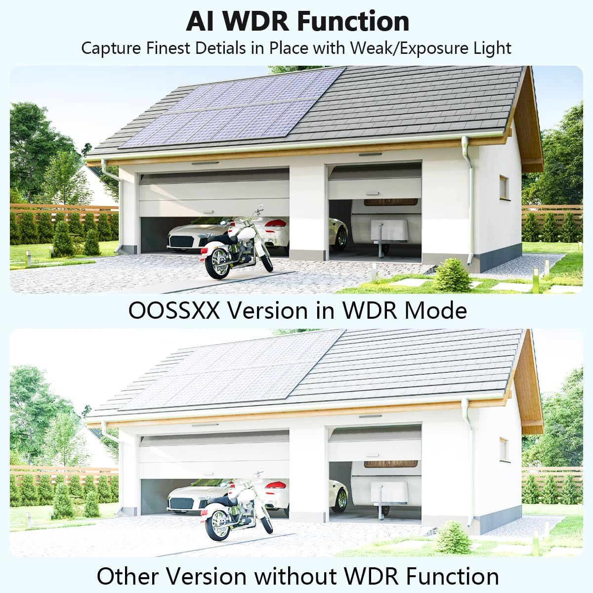 (Full HD 5MP Definition) Outdoor Wired Security Camera System Video Surveillance Cameras for Home Security DVR Systems, CCTV Camera for House Video Monitor Outside Surveillance