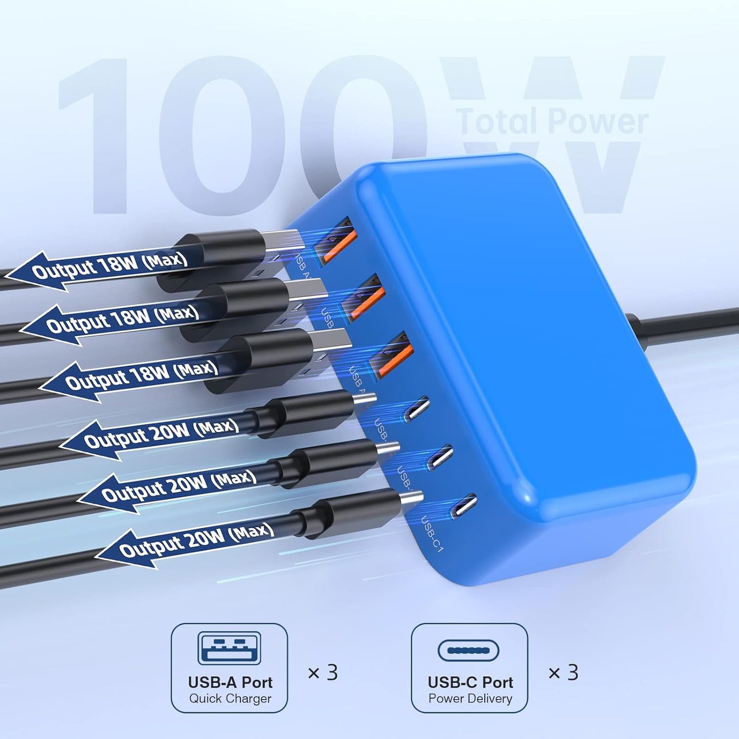 USB C Wall Charger Block 20W, 2-Pack Dual Port PD Power Delivery Fast Type C Charging Block Plug Compatible with iPhone 11/12/13/14/15/16/Pro Max, XS/XR/X Pro Samsung Galaxy