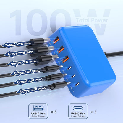 USB C Wall Charger Block 20W, 2-Pack Dual Port PD Power Delivery Fast Type C Charging Block Plug Compatible with iPhone 11/12/13/14/15/16/Pro Max, XS/XR/X Pro Samsung Galaxy