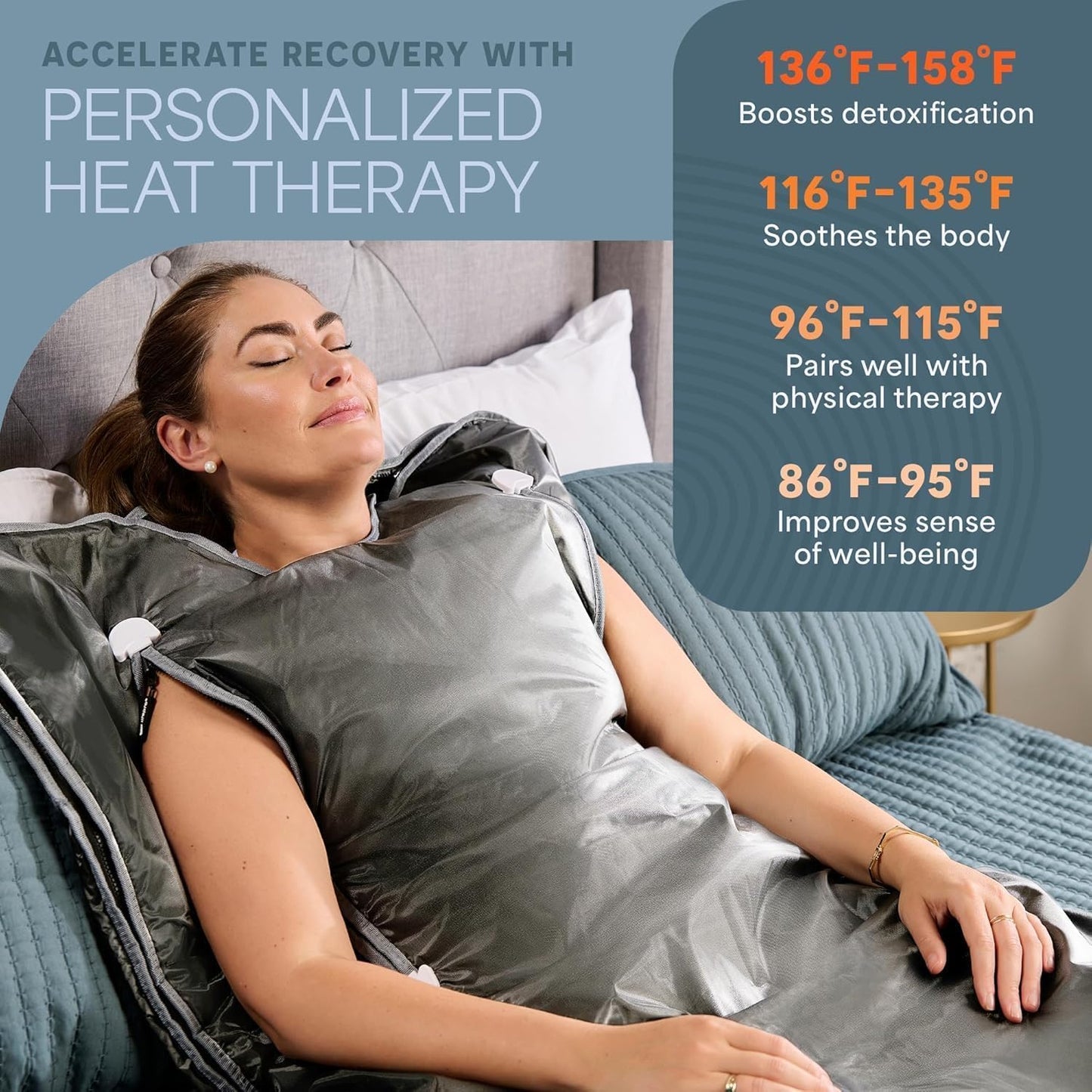 Lifepro BioRemedy Plus Infrared Sauna Blanket –Heated Blanket for Relaxation, Portable Sauna Suit Wrap – Spa-Like Experience at Home with Thermal Wraps –Adjustable Temp (86–158°F) & Time