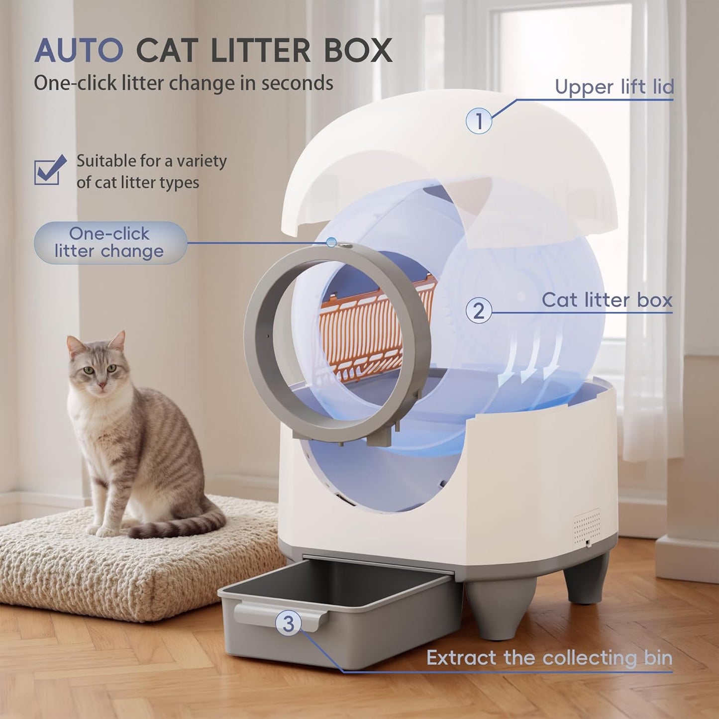 GUNJI Self Cleaning Litter Box, 90L Automatic Cat Litter Box for Multiple Cats, App Control-No Scoop, Large Kitty Box with Safety Protection, Includes Mat, 1 Garbage Bags (Gray)