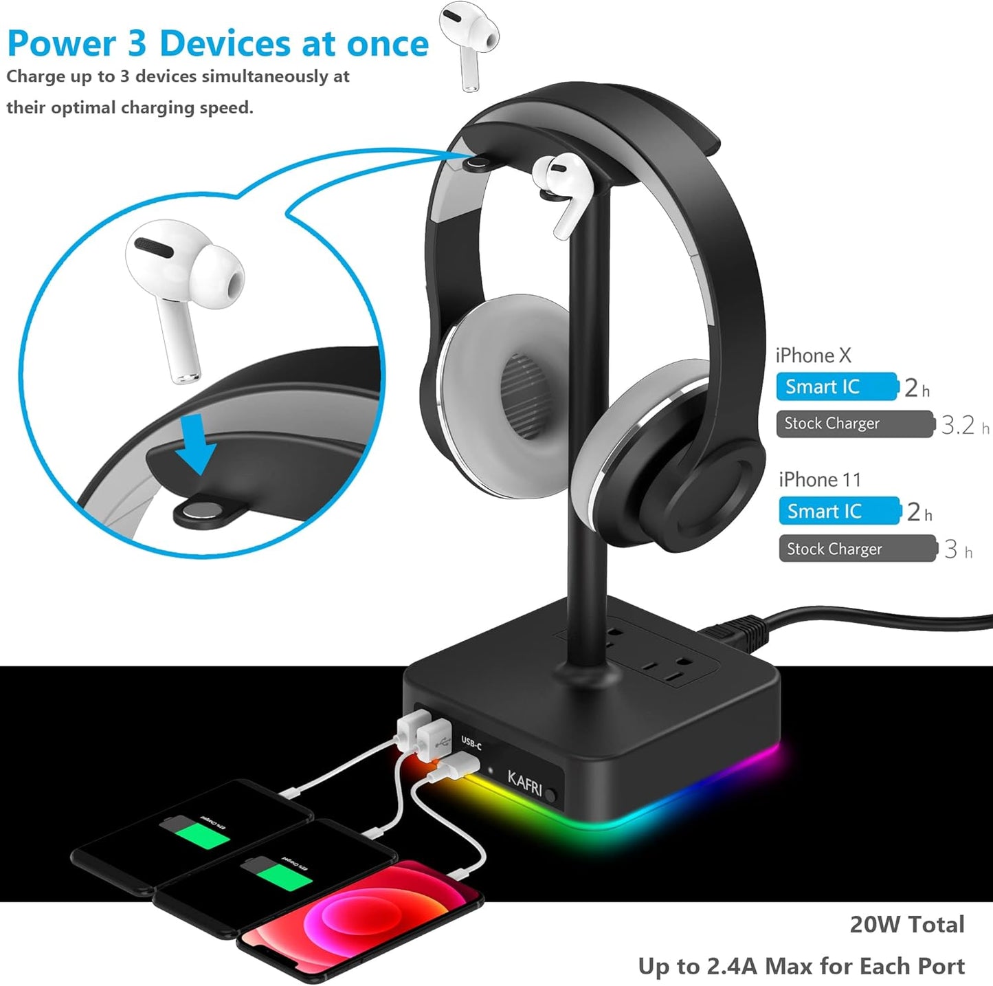 RGB Headphone Stand with USB Charging & Power Outlets | Gaming Headset Holder with Multi-Port Desk Charger - PuriLite