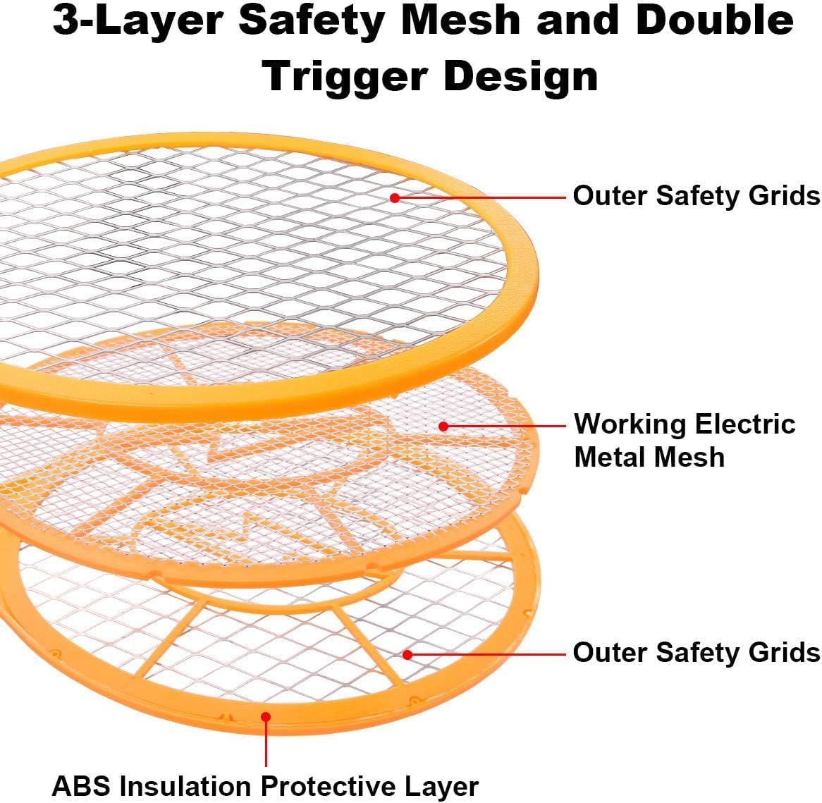 2 Pack Bug Zapper Electric Fly Swatter Zapper - Indoor Outdoor Zapping Racket for Pest Control - Safe to Touch with 3-Layer Safety Mesh