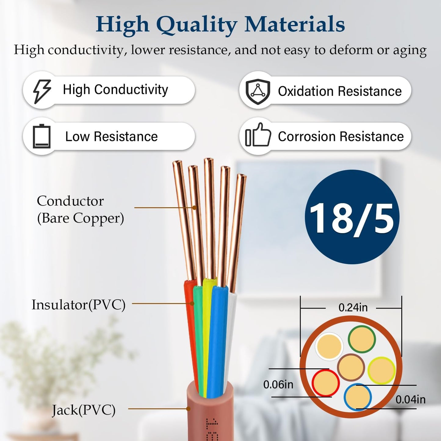 XRDS -RF 18/5 Thermostat Wire - 75 Feet, 5 Conductor Thermostat Cable for HVAC Heating and Cooling - 18 AWG Copper Wire