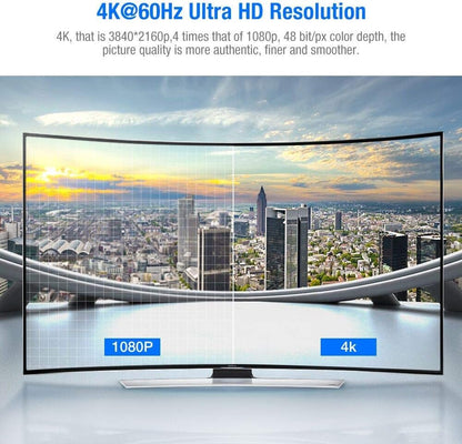 Purilite Select 4K HDMI Cable