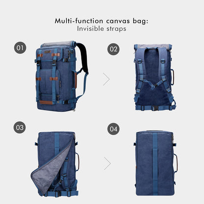 WITZMAN Canvas Backpack Vintage Travel Backpack Large Laptop Bags Convertible Shoulder Rucksack