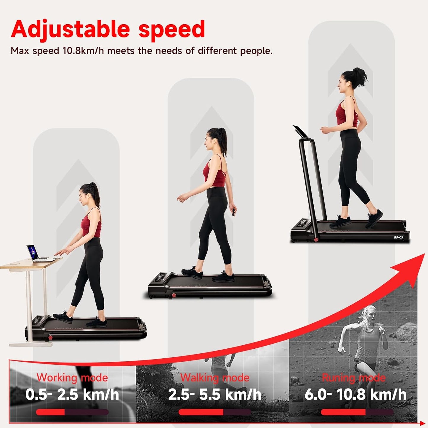 RHYTHM FUN Walking Pad Treadmill with Incline, Under Desk Treadmill with Incline, Treadmill for Home and Office, 300 Lbs Portable Treadmills with Remote Control