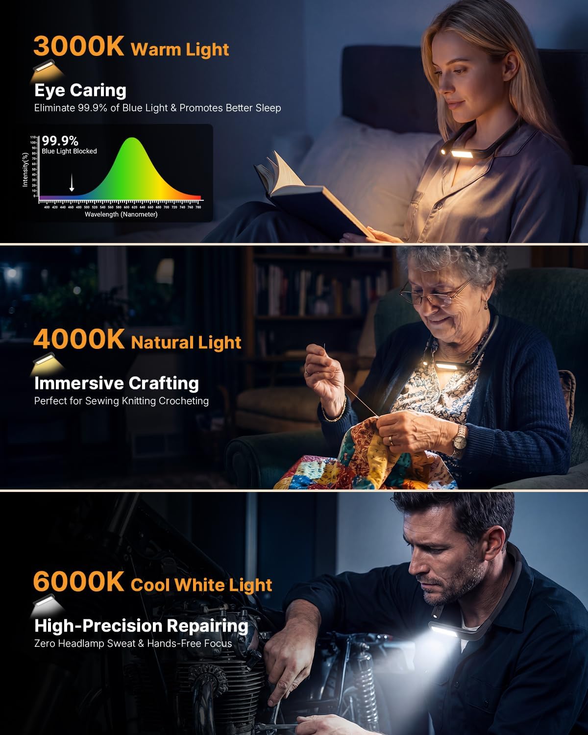 Reading Light, 80-Hr Rechargeable Book Light for Night Reading | Neck Light Eye Caring 3 Color Adjustable Brightness, Neck Lamp for Reading, Knitting, Crochet, Sewing, Book Lovers Gifts