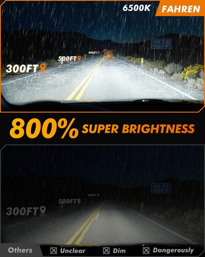 FAHREN H11 H9 LED Headlight Bulbs, 40000LM Super Bright H11 LED Bulb with Canbus Driver, 360° Adjustable Light Angle Halogen Replacement Kit, 6500K White IP68 Waterproof, Pack of 2