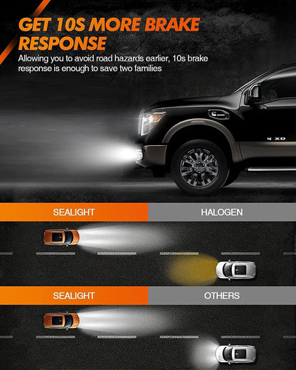 SEALIGHT H11/H8/H16 LED Fog Light Bulbs, 6000K Xenon White, 27 SMD Chips, 360-degree Illumination, Non-polarity
