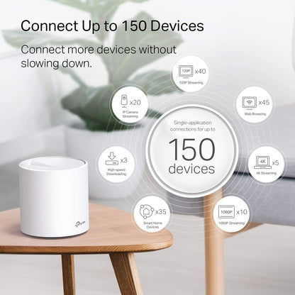 TP-Link Deco Whole Home Mesh WiFi System (Deco M4) – Up to 5,500 Sq. Ft. Coverage, Replaces Wireless Internet Routers and Extenders, Gigabit Ports, Works with Alexa, 3-Pack