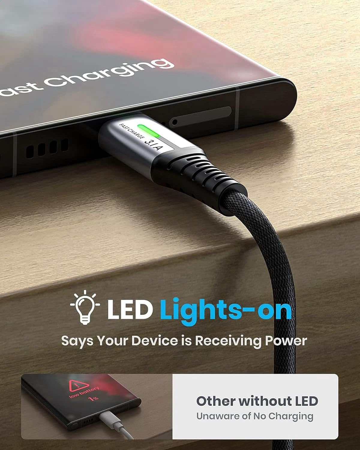 USB C Cable, INIU 3.1A Type C Cable Fast Charging (6.6ft), Zinc Alloy Braided Data USB-C Cable, USB A to USB C Charger Cable for iPhone 16 15 14 Pro Max iPad Samsung S22 S21 Huawei Xiaomi OnePlus