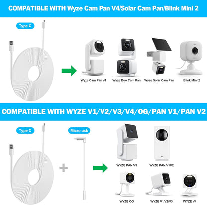 Uogw 2-Pack 20FT USB to Micro USB Power Extension Cable | Charging & Data Sync | Compatible with Security Cameras & Controllers | White