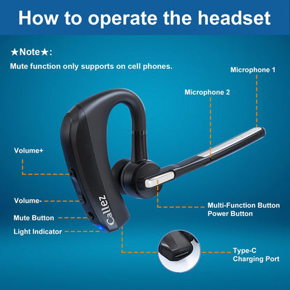 Bluetooth Headset for iPhone Android Cell Phone, Bluetooth Earpiece V5.0 with CVC8.0 Dual Mic Noise Cancelling & Mute/Volume Buttons, Hands-Free Wireless Headset for Trucker Office Business