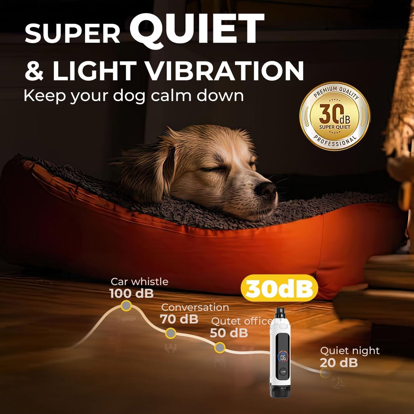 Dog Nail Grinder 6-Speed with LED Display, Dog & Cat Nail Clippers and Trimmers, Pet Nail Grinder with 2 LED Lights - Super Quiet Rechargeable Claw Trimmer for Large Medium Small Puppy Dogs/Cats