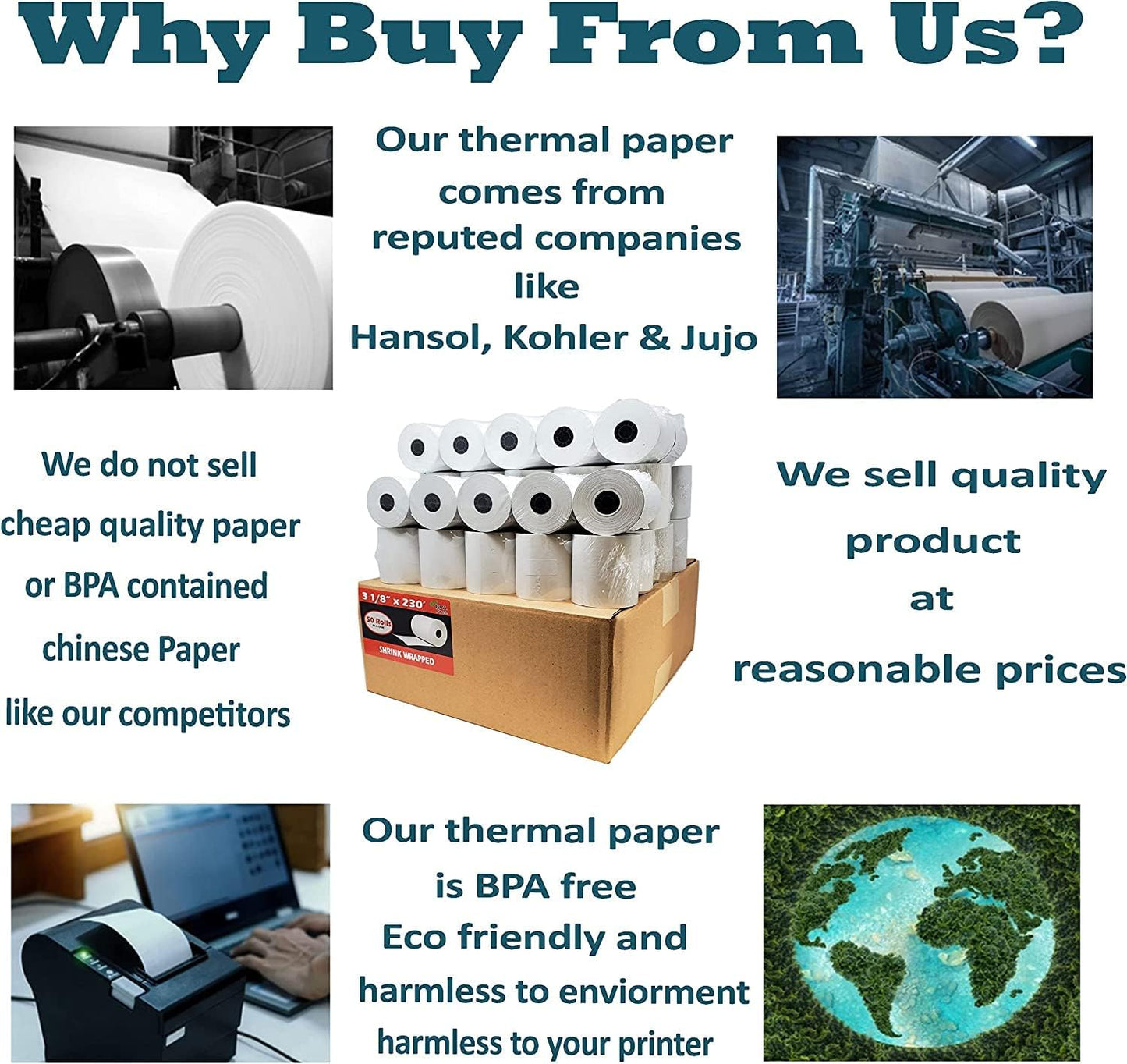 (32 Rolls) 3 1/8 x 220 Thermal Paper Receipt Rolls fits All Cash Register, Clover POS TM-T88 T20 T90 Bixolon SRP-350 370