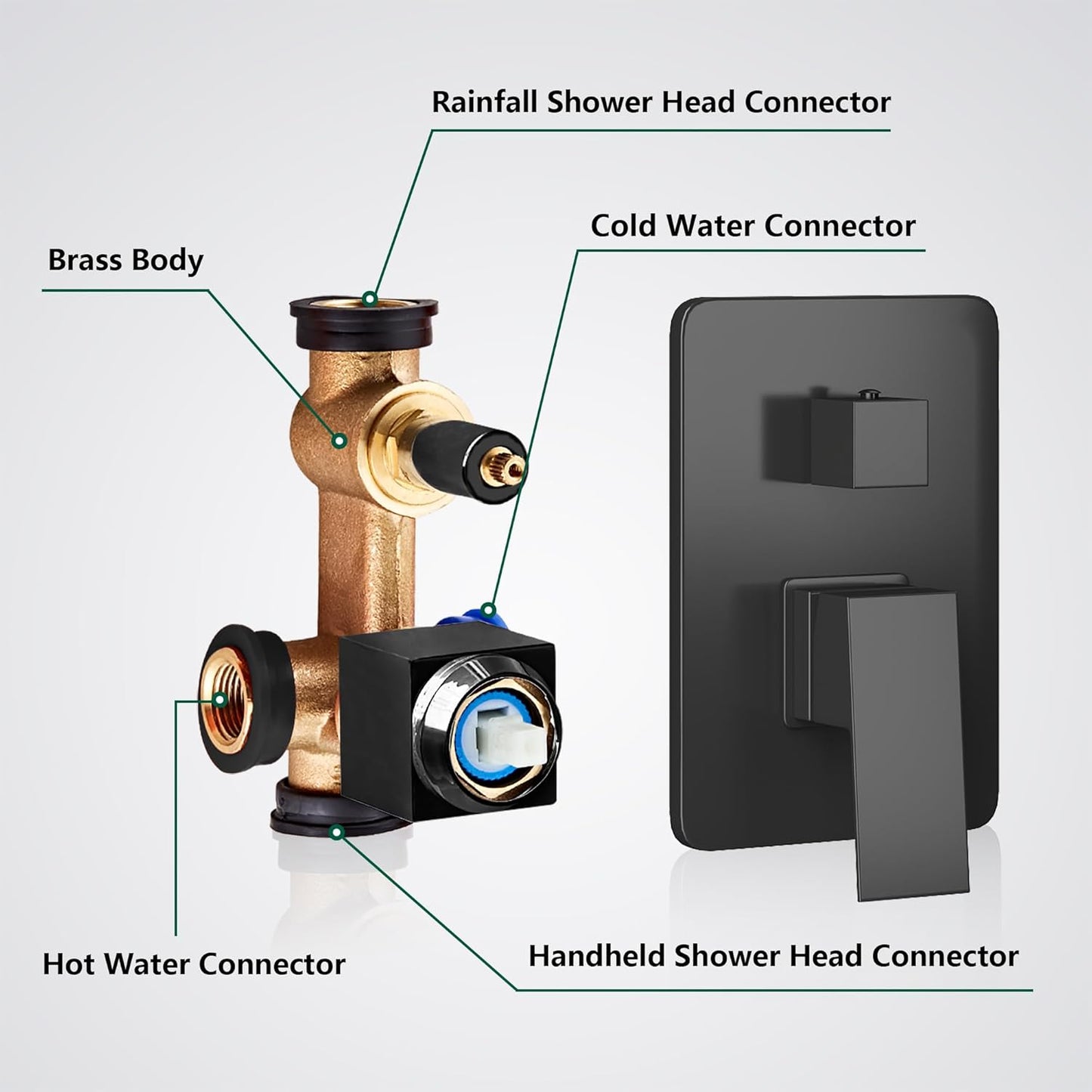 LCEVCGK Shower Faucet Set Complete Matte Black Shower System with 8 inch Square Rainfall Shower Head 3-Function Handheld Shower Waterfall Bathtub Spout Rain Shower Combo Set Bathroom Wall Mounted