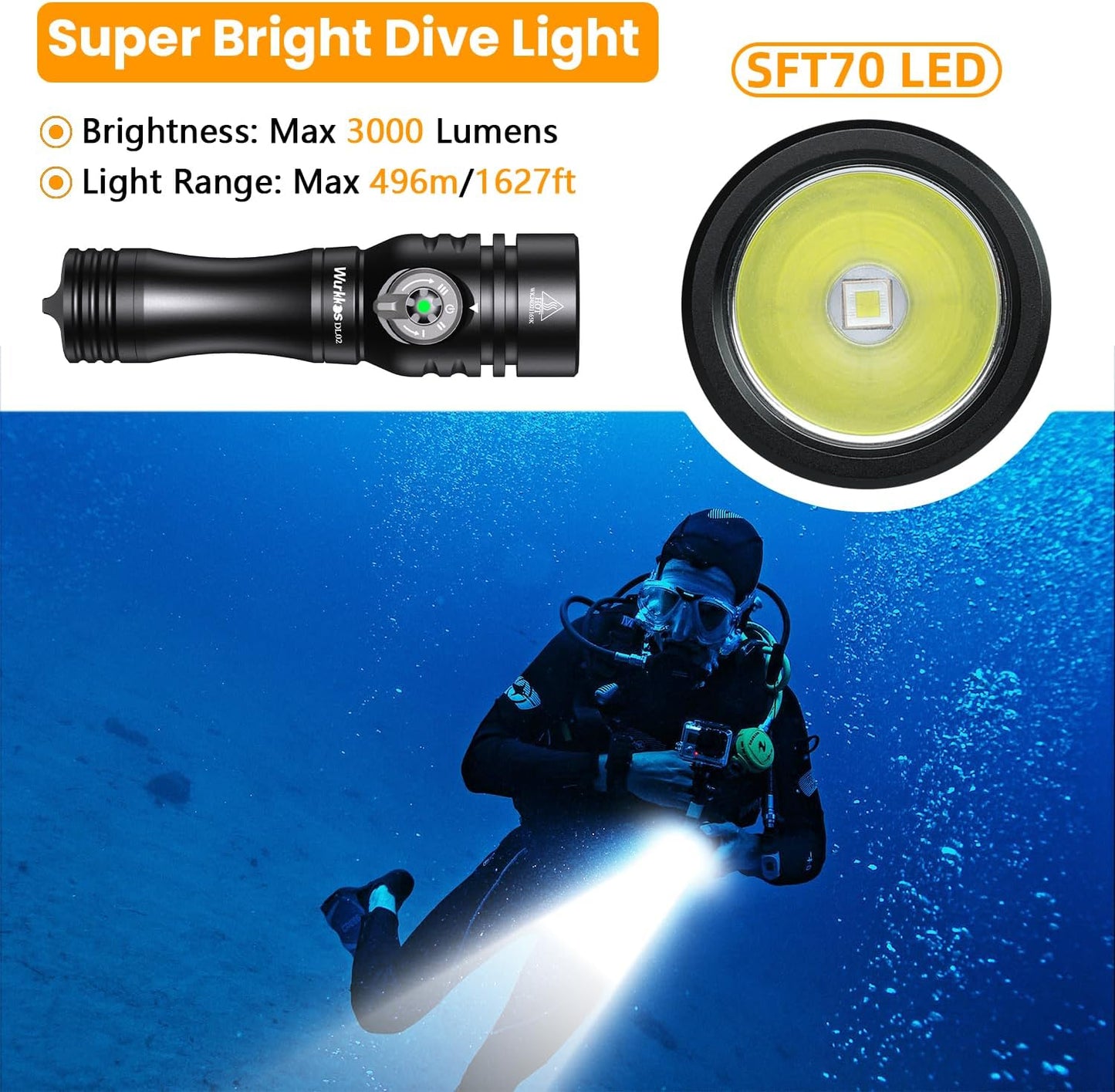 Wurkkos DL02 Scuba Diving Flashlight, Max 3000Lumen, 496M Long Range, 100M Underwater, Power Indicator, 3 Lighting Modes, Submarine Light for Deep Sea Cave