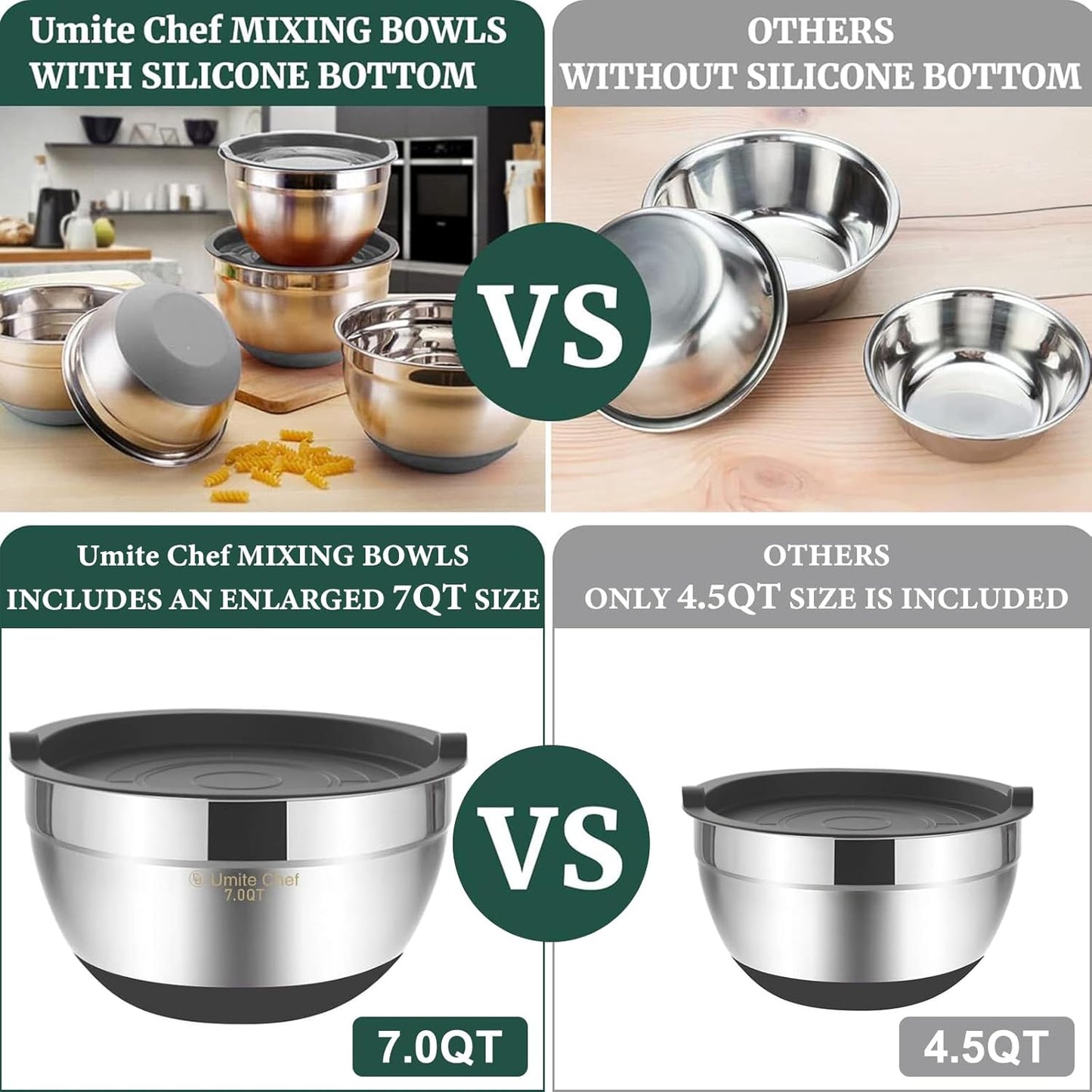 Umite Chef Mixing Bowls with Airtight Lids 6 Piece Stainless Steel Metal Nesting Storage Bowls by Umite Chef, Non-Slip Bottoms Size 7, 3.5, 2.5, 2.0,1.5, 1QT, Great for Mixing & Serving(Grey)