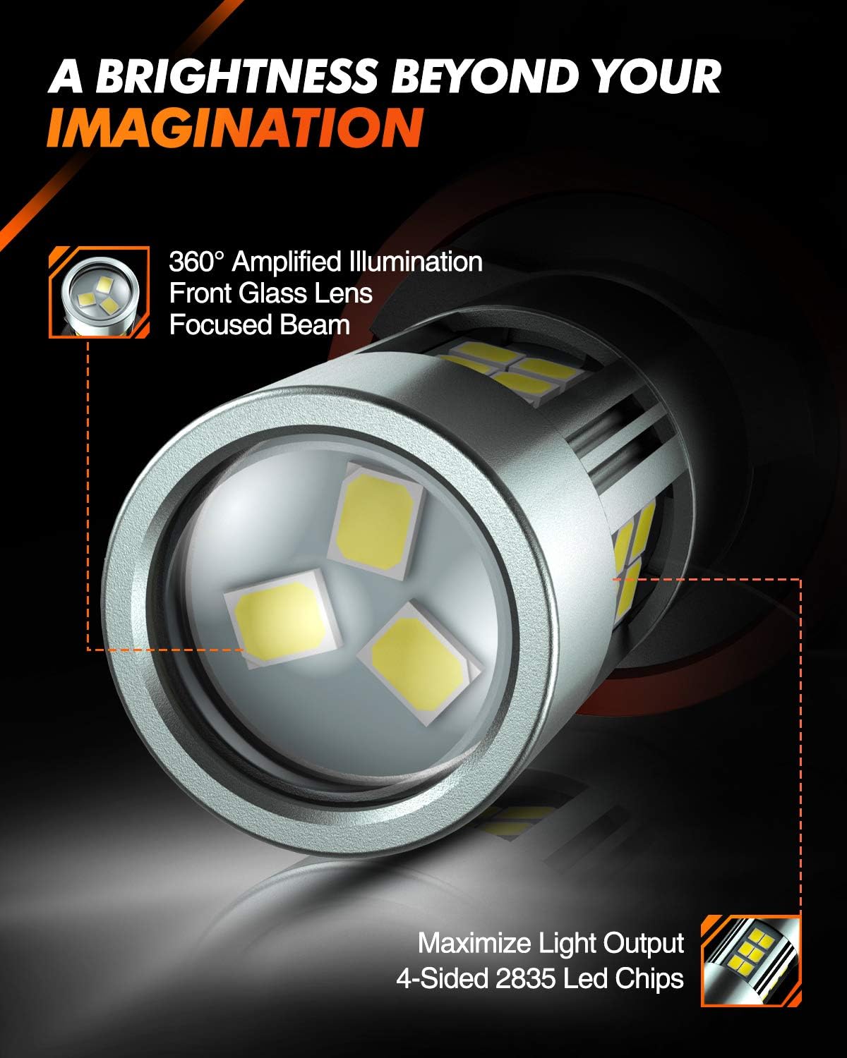 SEALIGHT H11/H8/H16 LED Fog Light Bulbs, 6000K Xenon White, 27 SMD Chips, 360-degree Illumination, Non-polarity