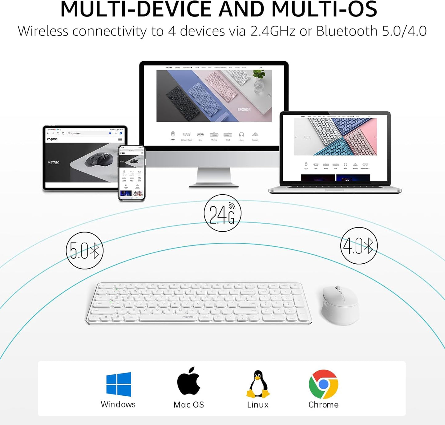 RAPOO Keyboard and Mouse Wireless - 9010M Multi-Device Wireless Keyboard Mouse Combo, 2.4GHz/Bluetooth 5.0/4.0 Wireless Keyboard Mouse Set for Windows/Mac/Linux/Chrome, Support 4 Devices, Silent Click
