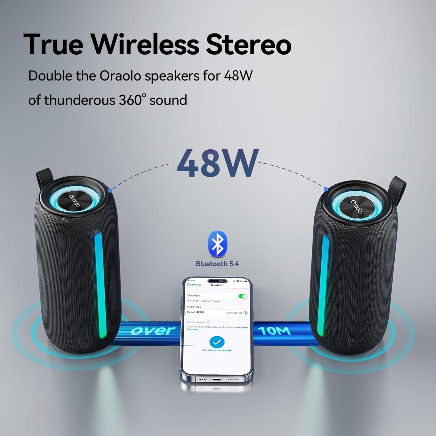 Oraolo Portable Bluetooth Speaker, Wireless Speaker with 24W Loud Stereo Sound, RGB Lights, TWS Pairing, Bluetooth 5.4, Support AUX/TF Card, IPX6 Waterproof Outdoor Speaker for Party Camping Home