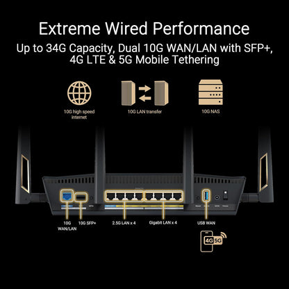 ASUS RT-BE86U BE6800 Dual-Band WiFi 7 Router, Supports 4096-QAM, MLO, AI WAN Detection, AiMesh, Subscription-Free Network Security, and Comprehensive VPN Features, Guest Network Pro, Gaming