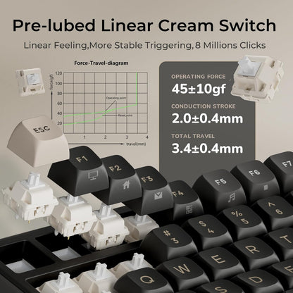 RK ROYAL KLUDGE R98 Pro Mechanical Gaming Keyboard, 96% Wired Creamy Keyboard RGB Backlit with Number Pad and Volume Knob, Gasket Mount, MDA Profile PBT Keycaps, Hot Swappable Pre-lubed Tactile Switch